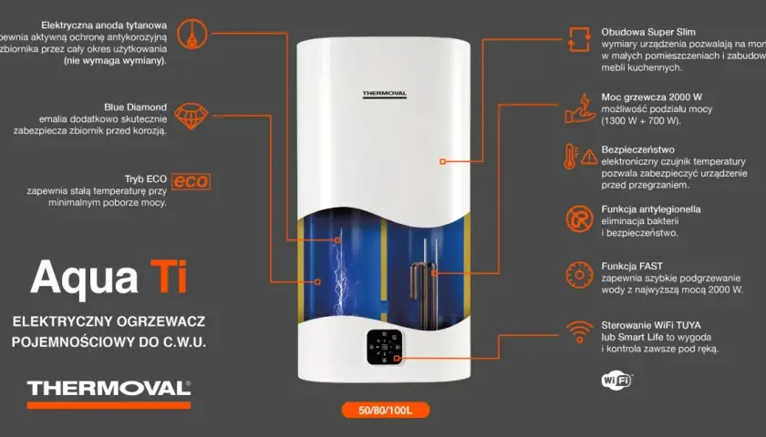 Elektryczny bojler Aqua Ti z anodą tytanową i emalią Blue Diamond. Dowiedz się, jak działa bojler na ciepłą wodę, dzięki mocy 2000W i trybowi ECO.