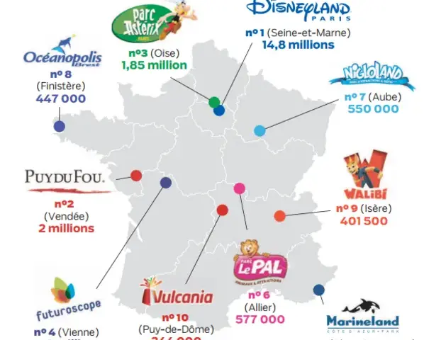 Quel parc d'attraction en France choisir ? Notre guide expert