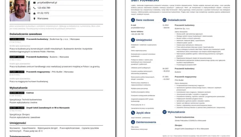 CV Jana Kowalskiego, pracownika budowlanego z wieloletnim doświadczeniem, podkreślające jego kompetencje zawodowe, umiejętności i wykształcenie.