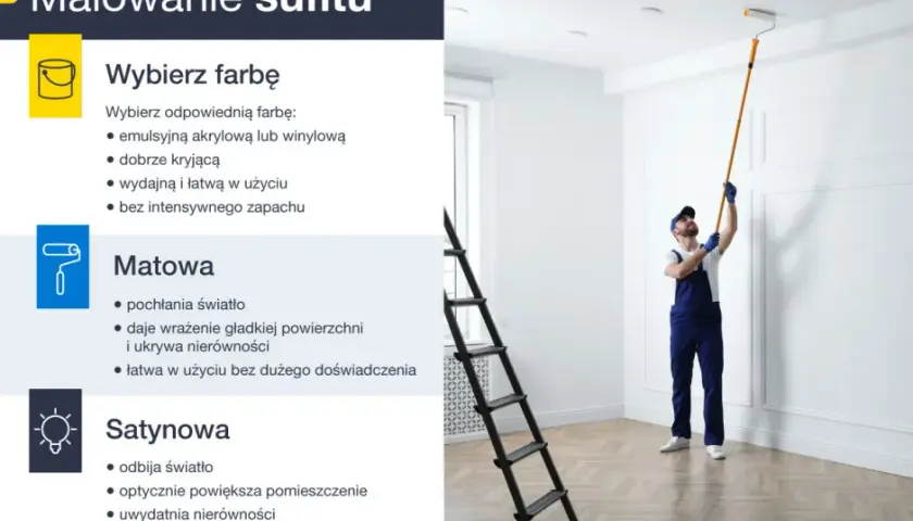 Jak malować ściany krok po kroku? Poradnik bez smug