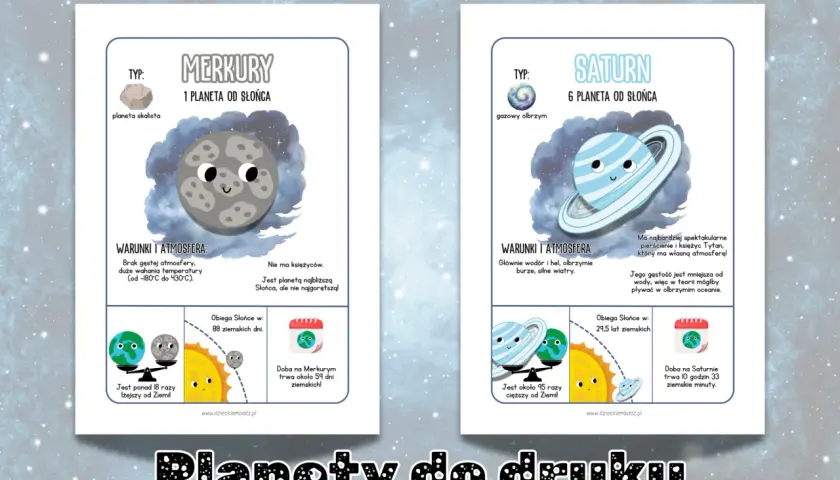 Karty pracy kosmos: Merkury i Saturn. Urocze planety z informacjami o ich atmosferze, odległości od Słońca i czasie obiegu.
