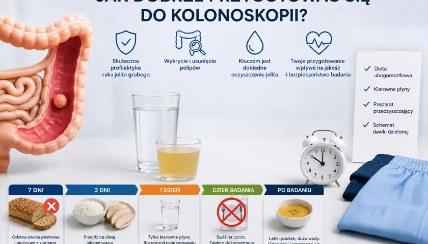 Przygotowanie do kolonoskopii: dieta, klarowne płyny, preparat. Czy przed kolonoskopią można pić kawę? Sprawdź zalecenia.