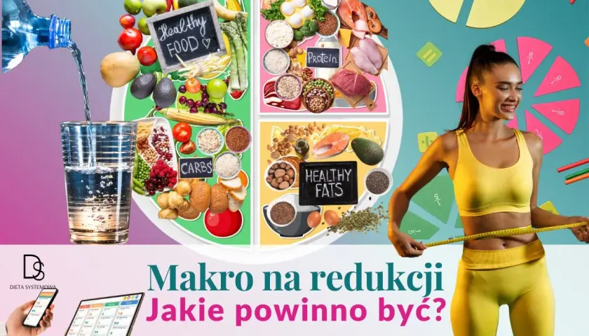 Grafika pokazuje podział makroskładników: białko, węglowodany i zdrowe tłuszcze. Kluczowe dla redukcji jest odpowiednie ile procent białka w diecie.