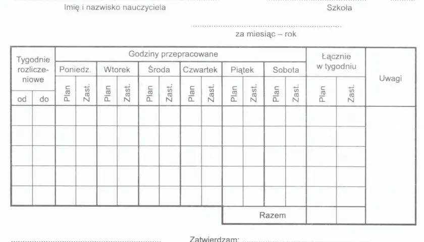 Formularz do rozliczania godzin przepracowanych, w tym godzin ponadwymiarowych, z podziałem na dni tygodnia i rodzaje zajęć (plan, zastępstwo).