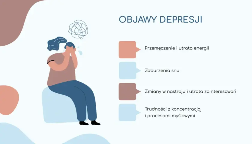 Ilustracja przedstawia siedzącą postać z rękami na twarzy, symbolizującą przygnębienie i chaos myśli.