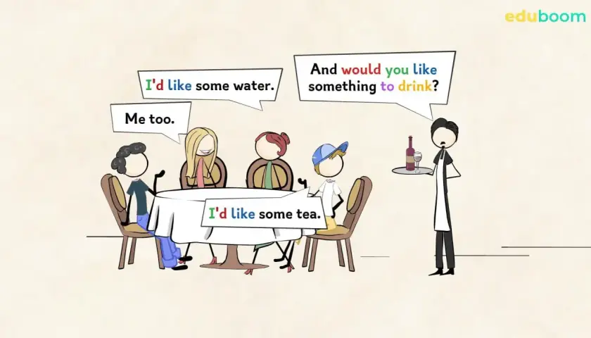 Persone a un tavolo ordinano da un cameriere. "I'd like some water," dice uno. "Me too," risponde un altro. "I'd like some tea," aggiunge un terzo. Il cameriere chiede: "And would you like something to drink?
