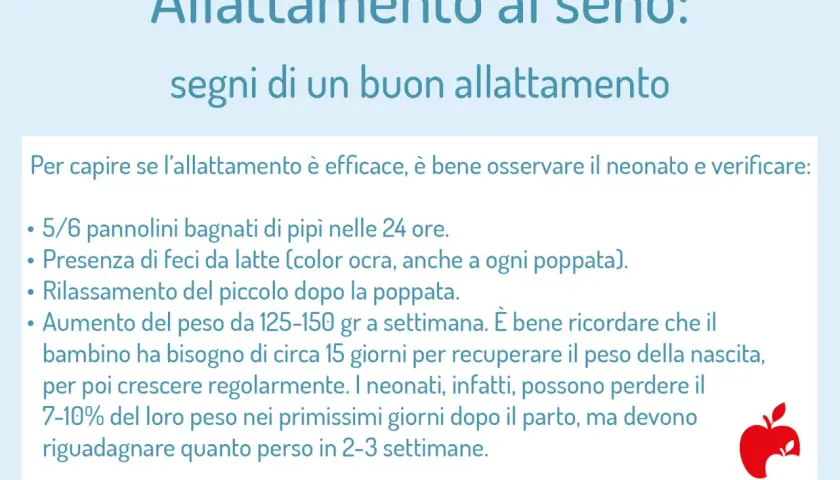 Segni di un buon allattamento: pannolini bagnati, feci da latte, rilassamento e aumento di peso. Un momento in allattamento sereno per mamma e neonato.