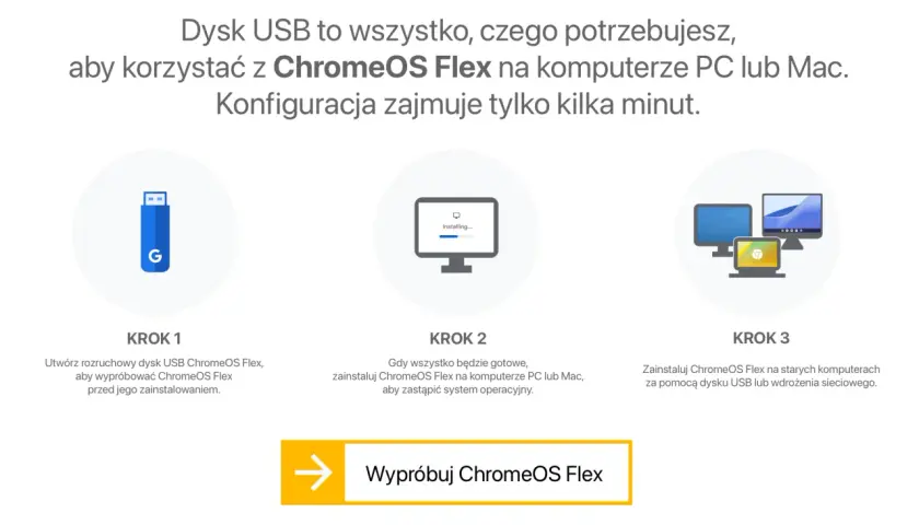 Instalacja ChromeOS Flex na PC/Mac: Krok 1 - utwórz bootowalny USB. Sprawdź wymagania i zacznij.