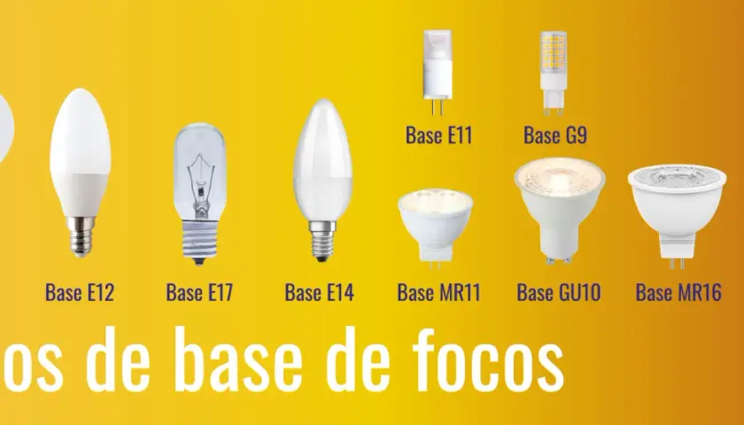 Variedad de focos con diferentes bases: E27, E12, E17, E14, E11, G9, MR11, GU10, MR16 y E39. Cada rosca bombilla es única.