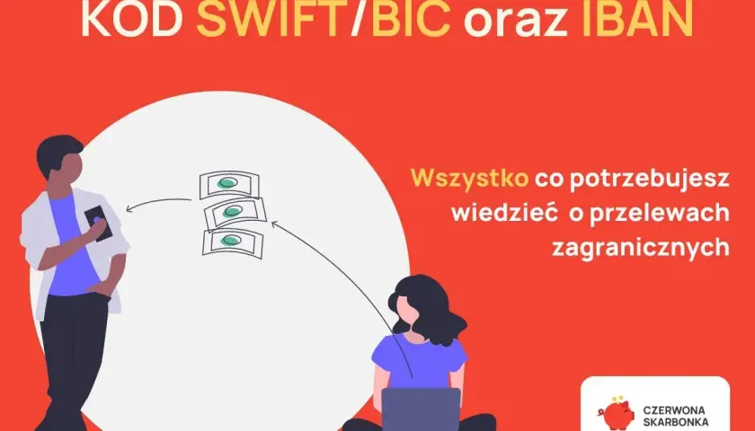 Jak znaleźć swój numer IBAN? Grafika pokazuje ludzi dokonujących przelewów zagranicznych, z informacją o kodzie SWIFT/BIC i IBAN.