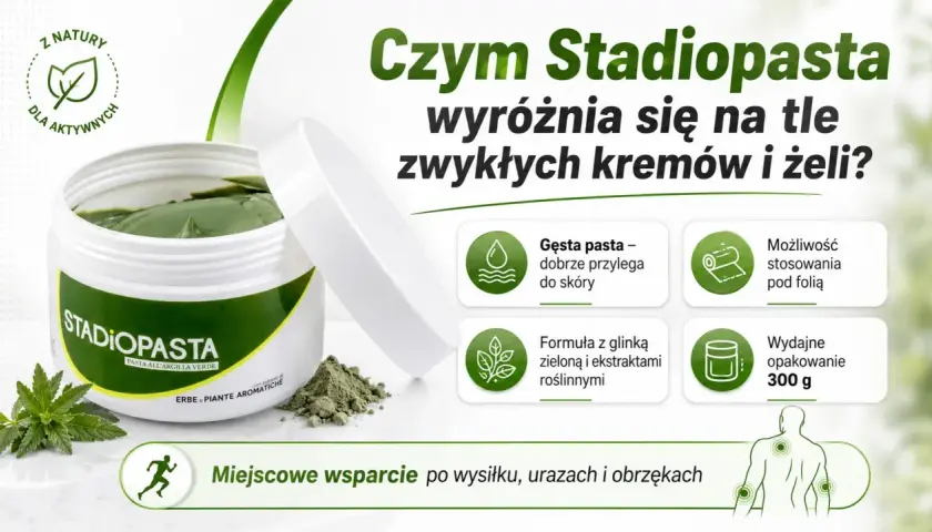 Stadiopasta jak stosować? Gęsta, zielona pasta z glinką i ekstraktami roślinnymi, idealna do stosowania pod folię. Wsparcie po wysiłku.