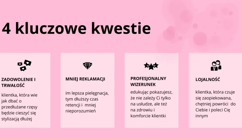 Zadowolenie i trwałość: jak dbać o sztuczne rzęsy, by cieszyć się nimi dłużej. Edukacja klientki to klucz do sukcesu.