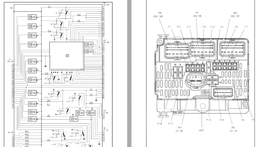 Schemat elektryczny i lokalizacja bezpieczników Peugeot 307.