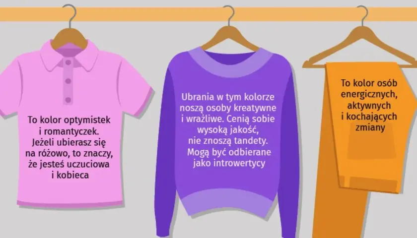 Co kolor ubrania mówi o tobie? Zaskakujące znaczenia barw