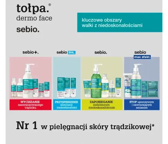 Tołpa krem korygujący niedoskonałości – skuteczne rozwiązanie na trądzik