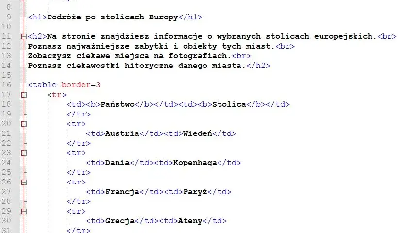 Jak dopasować tło do strony HTML: 5 prostych kroków dla początkujących