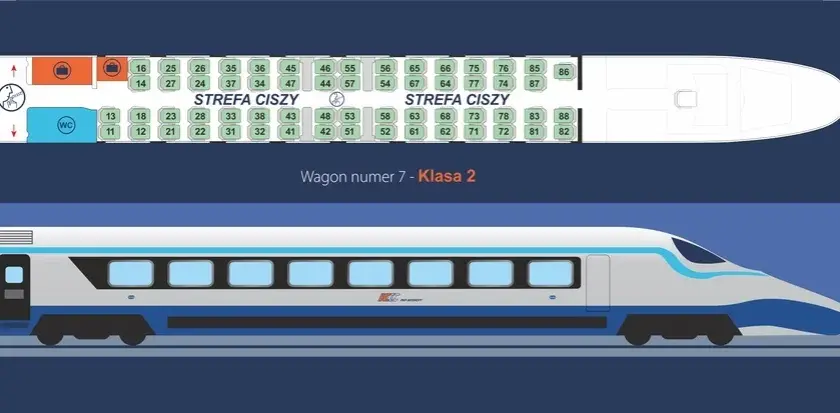 Jak wygląda pociąg intercity? Zaskakujące detale i wnętrze