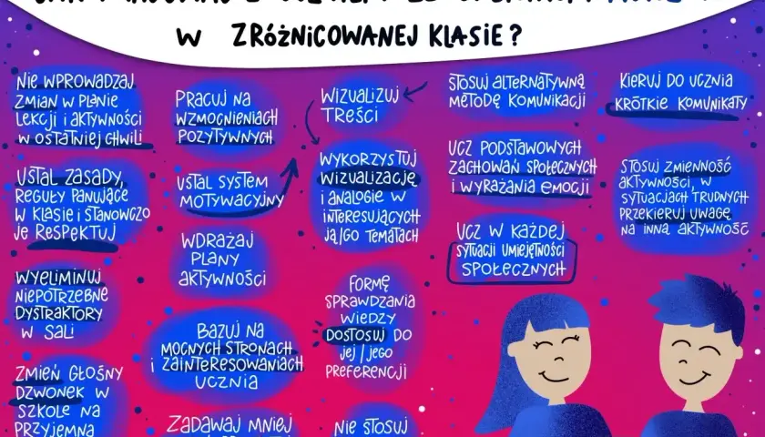 Jak pracować z uczniem ze spektrum autyzmu? Wskazówki dla nauczycieli: wizualizuj, wzmacniaj pozytywnie, stosuj krótkie komunikaty. Asperger co to? To spektrum autyzmu.