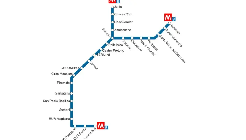 Schema della metro B di Roma, con le fermate da Jonio a Laurentina e da Rebibbia a EUR Magliana.
