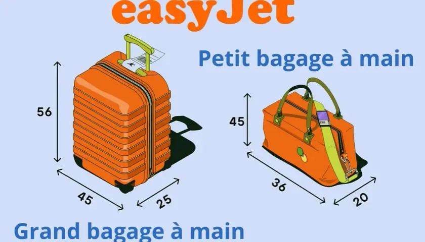 easyJet bagage à main : dimensions, poids, et comment éviter les frais