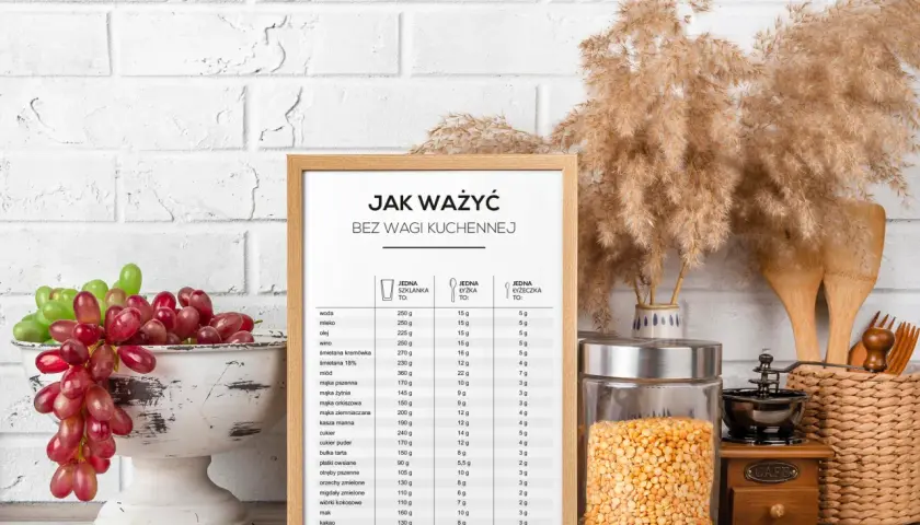 90g cukru bez wagi? Przelicznik na łyżki i szklanki!