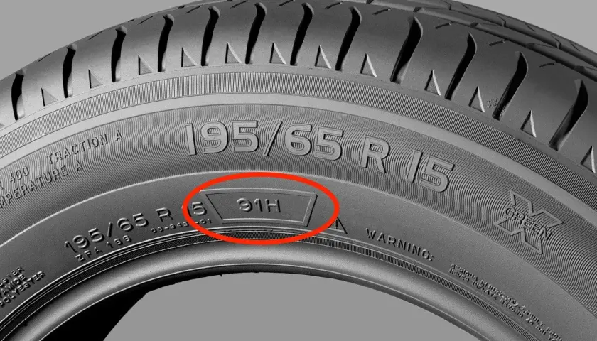 Detalle de un neumático con los números 195/65 R 15 y el código 91H resaltados.