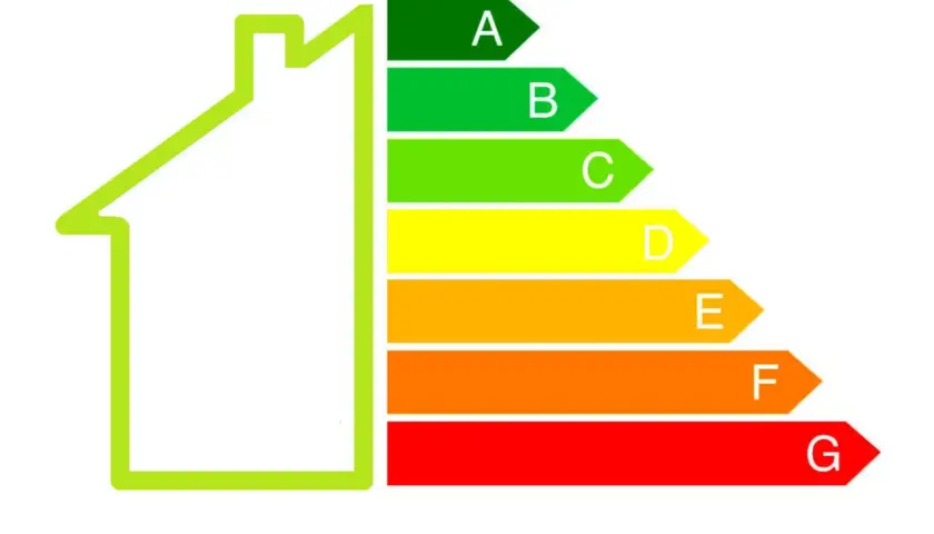 Zielony zarys domu obok skali od A do G, ilustrującej charakterystykę energetyczną budynku.