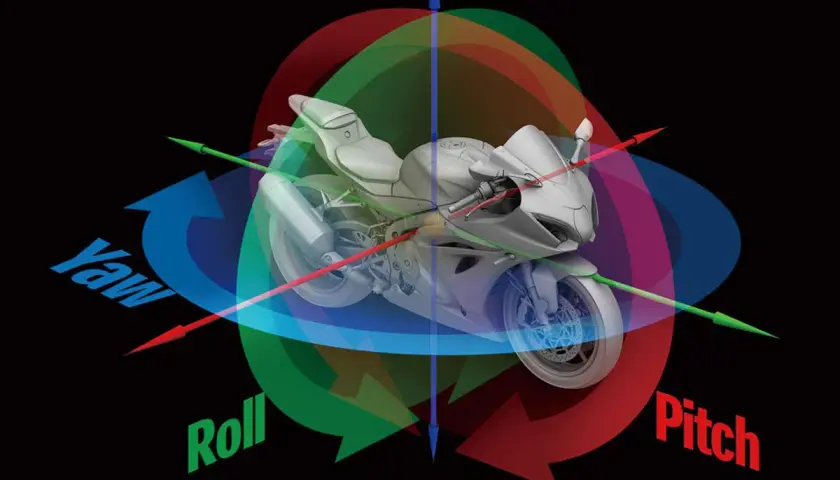 Una moto deportiva gris con ejes de movimiento (yaw, roll, pitch) y flechas de colores que indican las direcciones.