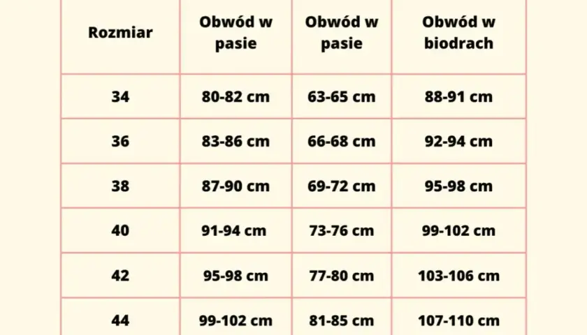 Tabela rozmiarów damskich. Rozmiar 44 odpowiada obwodowi w pasie 99-102 cm i biodrach 107-110 cm.