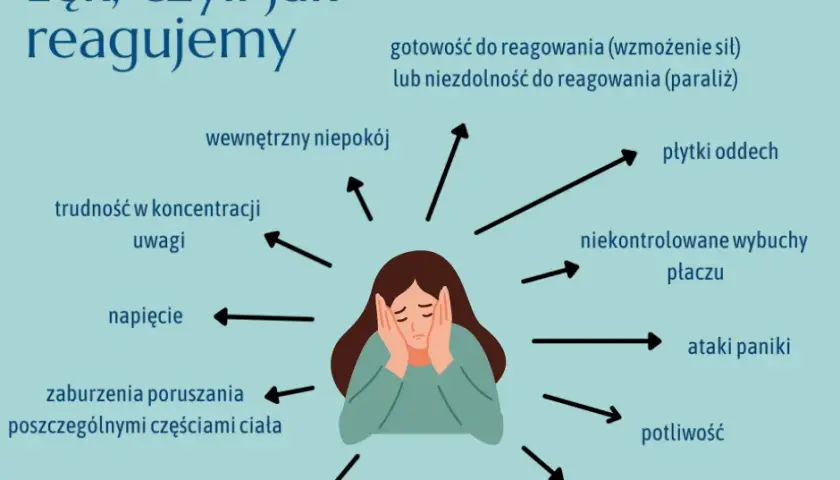Jak pomóc osobie z lękami? Skuteczny przewodnik dla bliskich