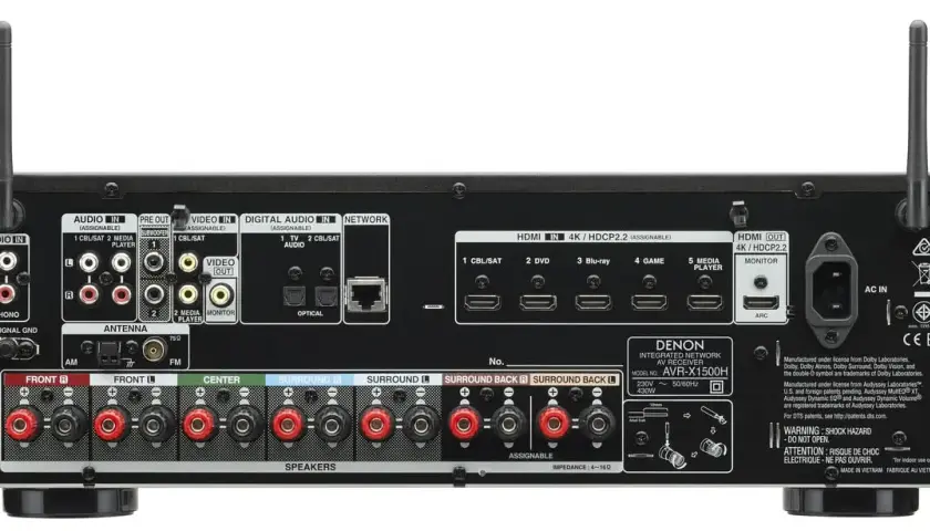 Jakie kolumny wybrać do Denon AVR-X2500H, aby uniknąć rozczarowania?