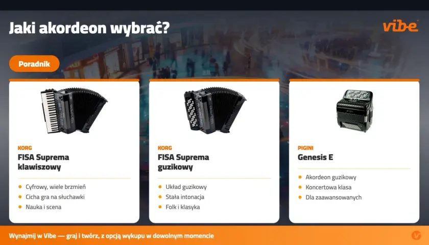 Trzy typy akordeonów: KORG Fisa Suprema klawiszowy, KORG Fisa Suprema guzikowy i Pigini Genesis E.