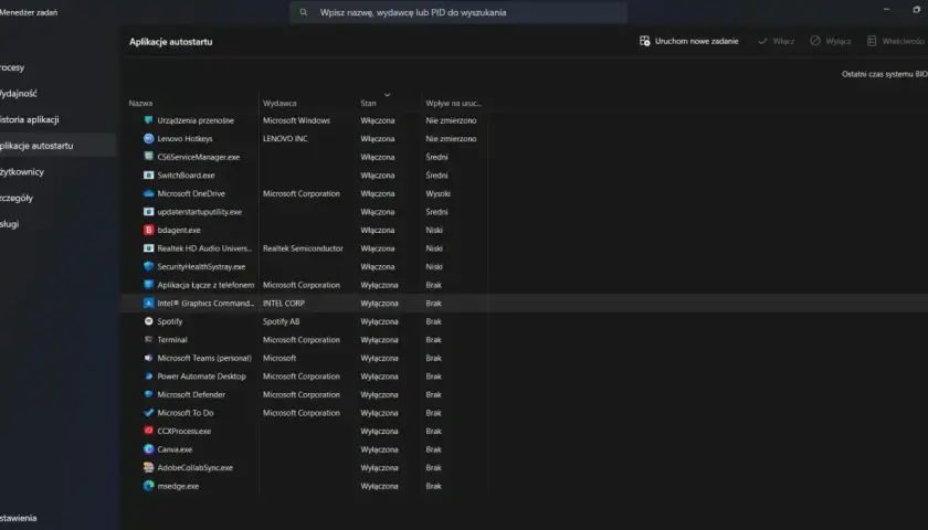 Menedżer zadań: Aplikacje autostartu. Wyłącz zbędne programy, by przyspieszyć uruchamianie Windows 10.
