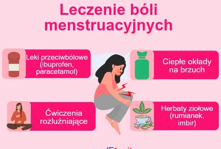 Koniec z bólem! Jak skutecznie złagodzić bolesne miesiączki?
