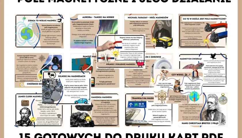 Magnetyzm: Jak niewidzialna siła kształtuje Twój świat?