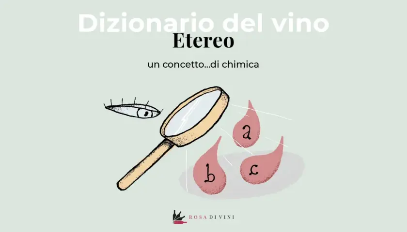 Un occhio osserva con lente d'ingrandimento gocce con lettere, esplorando l'etereo significato di un concetto chimico nel dizionario del vino.