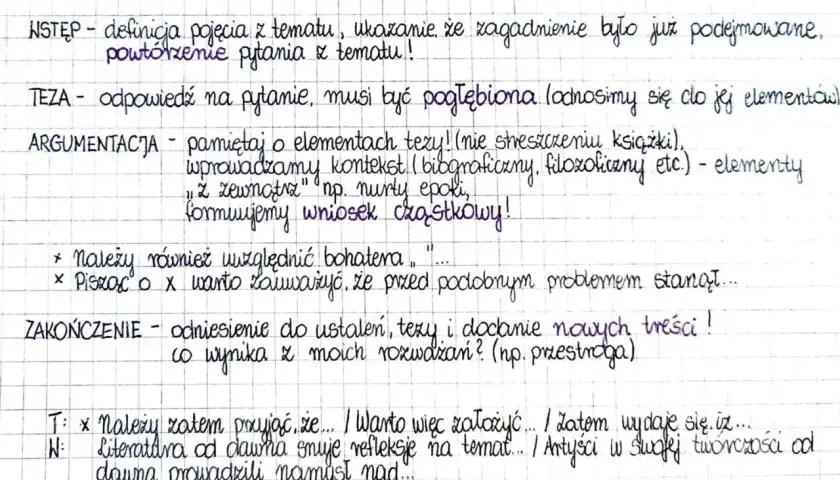 Ręcznie pisane notatki dotyczące struktury rozprawki: wstęp, teza, argumentacja, zakończenie.