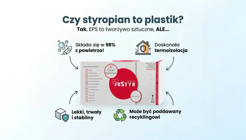 Czy styropian to plastik? Tak, EPS to tworzywo sztuczne, ale lekki, trwały, stabilny i nadaje się do recyklingu.