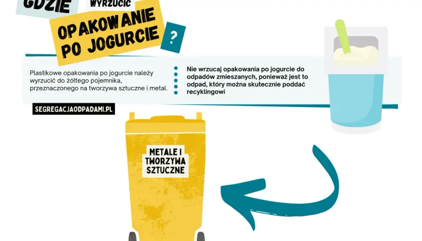 Żółty pojemnik na odpady z napisem "Metale i tworzywa sztuczne" i opakowanie po jogurcie.