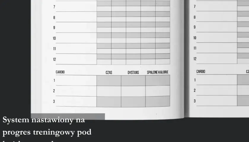 Tabela treningowa z kolumnami: Cardio, Czas, Dystans, Spalone Kalorie. Idealna na trening dla początkujących.