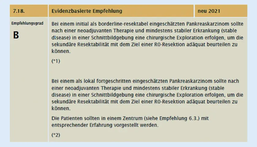 Pankreaskarzinom Diagnostik: Effektive Methoden und neue Erkenntnisse