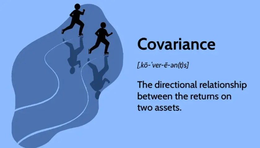 Pattinatori su ghiaccio che illustrano come si calcola la covarianza, la relazione direzionale tra i rendimenti di due asset.