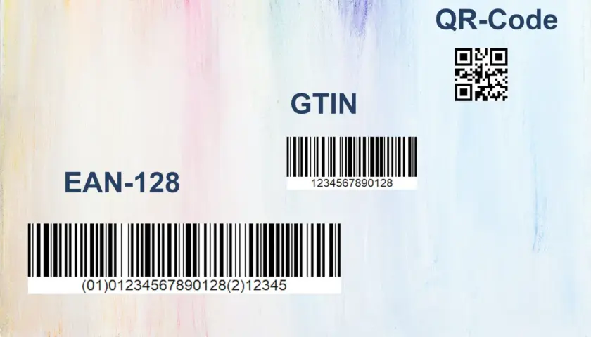 EAN-128 Barcode mit der Nummer (01)01234567890128(2)12345, GTIN und QR-Code auf hellem Hintergrund.