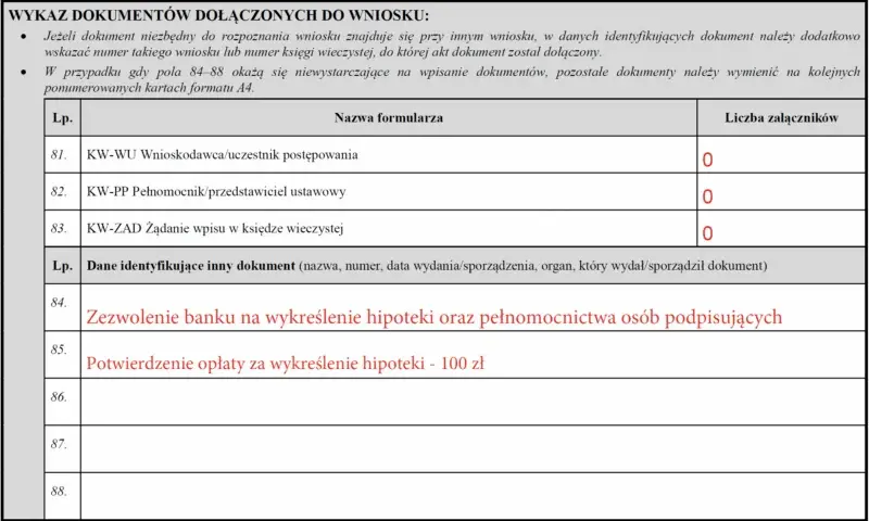 Ile kosztuje wykreślenie hipoteki? Zaskakujące szczegóły opłat