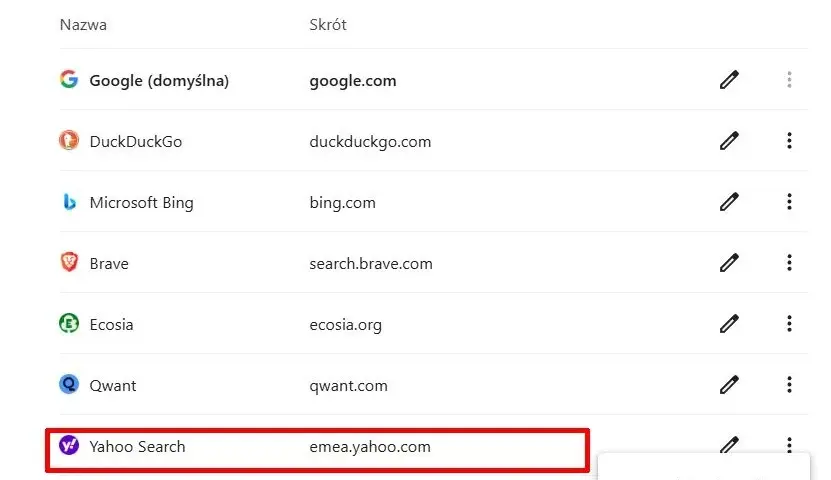 Jak zmienić przeglądarkę z Yahoo na Google i uniknąć problemów