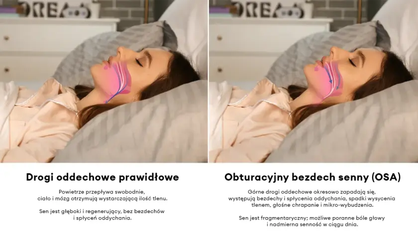 Senność po jedzeniu jakie badania? Odkryj przyczyny i testy diagnostyczne