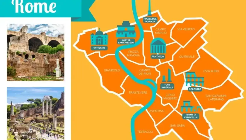 Mapa Rzymu z zaznaczonymi dzielnicami i zabytkami. Poznaj rzymskie dzielnice i ich atrakcje.