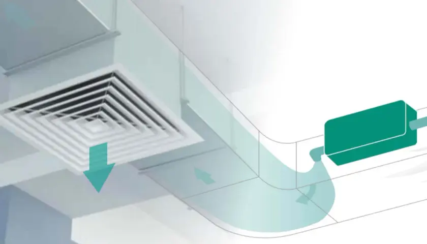 Sistema de ventilación con rejilla cuadrada y conductos que distribuyen aire ionizado para purificar el ambiente.