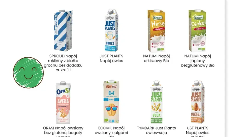 Jakie mleko roślinne najsmaczniejsze? Odkryj najlepsze opcje smakowe