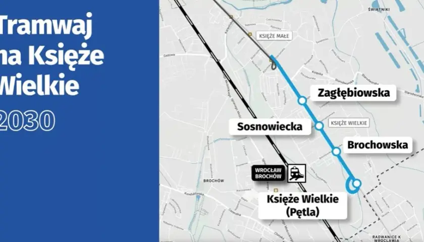 125 skąd odjeżdża Wrocław - kluczowe informacje o trasie i przystankach